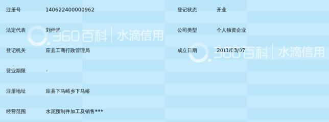 应县盛源预制件加工厂 专注水泥预制件加工的匠心企业